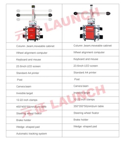 Liên Kết Bánh Xe 3D di động khởi động bánh xe aligner Bốn bánh xe liên kết thiết bị để bán - Product Image 6