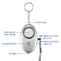 Mini Sirène Puissante Porte-clés d'Urgence SOS, Gadget de Sécurité, Alarme Personnelle d'Autodéfense avec Éclairage Nocturne 140dB pour la Sécurité et les Situations d'Agression