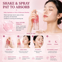 Soin de la peau : Spray éclat double texture, gelée et brume sérum, enrichi en Céramide, Acide Hyaluronique, Niacinamide, Glutathion et Collagène PDRN rose