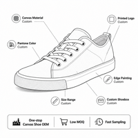 Service de fabrication de chaussures de mode sur mesure, marque privée, petites commandes acceptées, vente en gros de baskets personnalisées en grande quantité.