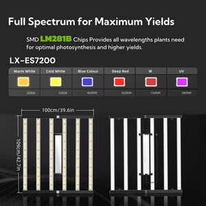 10x10ft Smart Grow <b>Tent</b> Complete Kit with 4 X 720w Led Light Wifi Controller Hydroponic Indoor Greenhouse 10x10 Grow <b>Tent</b> Kit * - Product Image 3