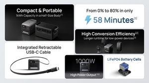 Estación de Energía Portátil Power 1000 Mini, 1008Wh, 1000W, Batería LiFePO4, Carga Solar, Suministro de Energía de Emergencia para Exteriores, Camping, Drones - Product Image 3