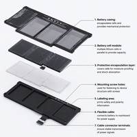 Pengiriman Cepat Baterai Pengganti Apple A1496 A1466 Li-Polymer untuk MacBook Air 13 Inch 2015 2017 Built-in 7.6V 7200mAh