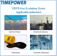 Super Accurate Insulating Oil Gassing Tester Essential Equipment for Quality Inspection Electric Power Scientific Research Other