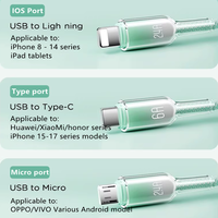 Câble de données PVC à charge rapide 3 en 1 120W 6A Ice Crystal pour téléphones mobiles iPhone/Type-C/Android et banques d'alimentation