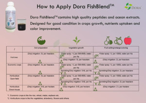 Protein lỏng puree compost Phân bón hòa tan trong nước enzyme thủy phân hữu cơ nông nghiệp sử dụng cá protein kiểm soát - Product Image 4