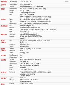 Teléfono móvil de segunda mano para <span class=keywords><strong>Xiaomi</strong></span> POCO C85 8 + 256GB Teléfono inteligente Android desbloqueado Buena calidad Precio barato Venta al por mayor <span class=keywords><strong>Pantalla</strong></span> de 6,9" - Product Image 6