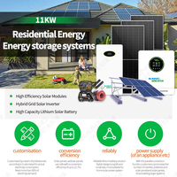 Sumber Daya Portabel 5Kw untuk Penggunaan di Rumah, Berkemah, RV, dan Perjalanan Luar Ruangan