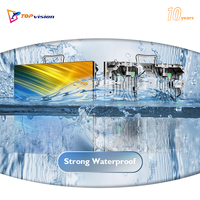 Pantalla LED para Escenarios TOPvision, Publicidad en Interiores y Exteriores, Fondo de Escenario Digital HD, Pantalla LED de Pared para Alquiler a Buen Precio