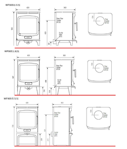 เตาผิงเหล็กหล่อแบบตั้งพื้น WF905 Brogan True Fire ECO Design สำหรับเผาไม้ กำลังไฟ 5 กิโลวัตต์ เหมาะสำหรับห้องนั่งเล่นในบ้านพักตากอากาศ - Product Image 6