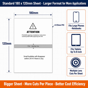 Lámina de <span class=keywords><strong>Hidrogel</strong></span> Transparente de PVC HD al por Mayor, 180x120mm, Paquete a Granel, Protector de Pantalla OEM para Máquina de Corte, MOQ Pequeño 50 Piezas - Product Image 3