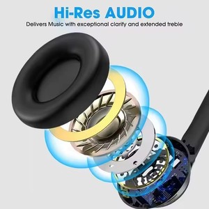 Audífonos Inalámbricos Air Pro de 2.ª y 3.ª Generación con Estuche de Carga USB C, Envío Rápido desde Almacén en EE. UU. - Product Image 5