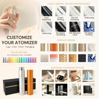 Botol Semprot Parfum Isi Ulang Mini Twist Up 8ml 5ml 10ml 15ml Desain Saku Aluminium Atomizer