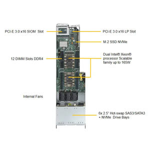 Super Micro il F619P2-RTN ottetto nodo ad alta densità Server di seconda mano X11DPFR-SN LGA3647 supporta i dischi rigidi NVME - Product Image 3