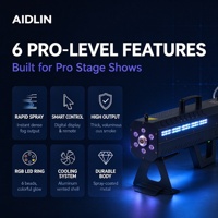 Pistolet à fumée LED portable de haute qualité 1500W, coque métallique, grand volume de fumée, machine à effets de scène pour événements, fêtes et clubs