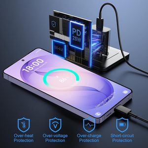Chargeur Super Rapide 25W <span class=keywords><strong>de</strong></span> Haute Qualité avec <span class=keywords><strong>Prise</strong></span> EU/US/UK, Adaptateur Secteur USB Type-C PD et Chargeur Rapide avec Boîte UK - Product Image 5