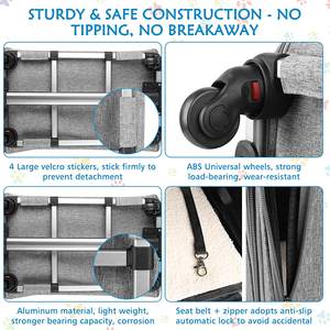 JW <span class=keywords><strong>PET</strong></span> rolling seyahat havayolu onaylı köpek taşıyıcı, evcil hayvan taşıyıcı, tekerlekli haddeleme evcil hayvan taşıyıcı dış mekan teli havalandırma - Product Image 2