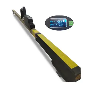 Track Gauge for Measuring Railway