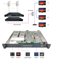 Modulador IP a Analógico de 32 Canales HEVC H.265 H.264 IPTV RF, Administrado por Web, para Sistema de CATV en Hoteles