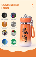 Bouteille d'eau isotherme en acier inoxydable mini avec motif chanceux kaki chinois et cordon de transport