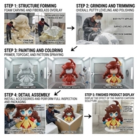 Sculptures personnalisées de personnages de jeux IP en FRP, peintes, étanches, mignonnes, statues de mascotte de fille anime, présentoir tendance pour magasin de jouets