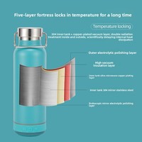 20oz Speaker bir terisolasi vakum baja tahan karat gelas minum pintar nirkabel Speaker cangkir kopi musik