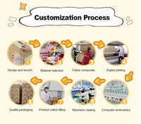 Fabrication sur mesure de porte-clés en peluche de haute qualité, jouets en peluche personnalisés, porte-clés en peluche sur mesure