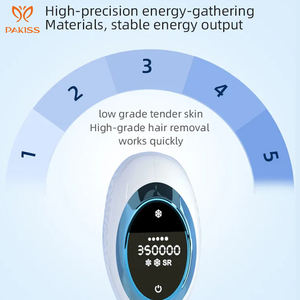 Écran LCD chaud Dispositif de rajeunissement pour le traitement de l'acné avec capteur de peau intégré Dispositif d'<span class=keywords><strong>épilation</strong></span> IPL avec fonction de refroidissement de la glace - Product Image 5