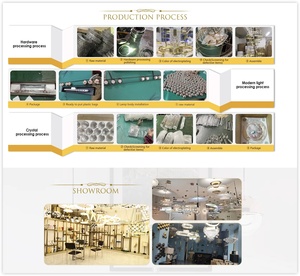 Jylighting Quảng trường hiện đại LED trần đèn Oriental Trần Đèn mềm khuếch tán ánh sáng cho phòng ngủ phòng khách phong cách truyền thống - Product Image 5