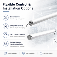 Luz LED Tri-Proof IP69K para Solución de Iluminación Industrial en Fábricas y Talleres