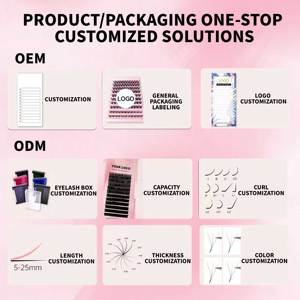 Ciglia finte all'ingrosso a lunghezza intera 10-12mm, personalizzabili, sottili e morbide, effetto occhio di gatto 3D naturale, lunghezze miste - Product Image 6