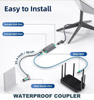 Adaptateur Ethernet externe sans fil Starlink pour Internet par satellite - Haute performance, haute qualité, prix raisonnable, en stock