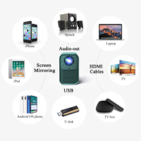 Mini Proyector de Cine en Casa CRE C36, Smart TV, Buen Rendimiento, Proyector para Películas en Casa, Campamento y Exteriores