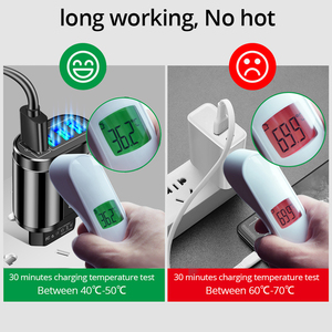 With US EU UK <strong>Plug</strong> <strong>in</strong> Stock 4 Ports <strong>USB</strong> Wall Charger 5V 5.1A Fast Charging Adapter QC 3.0 Power Supply - Product Image 6