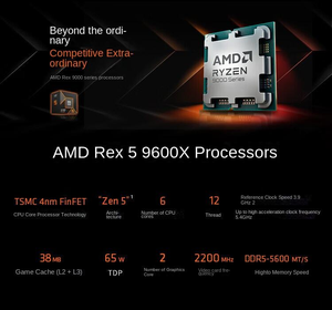 Nuevo para 5 9600X 4nm Zen5 5.4GHz CPU de Escritorio para Juegos de 6 Núcleos AM5 65W - Product Image 4