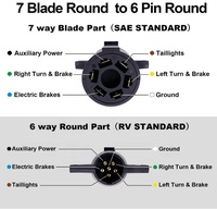 Adaptateur de câblage de remorque OEM 7 broches/lames vers 6 broches rondes, connecteur de prise d'éclairage de remorque