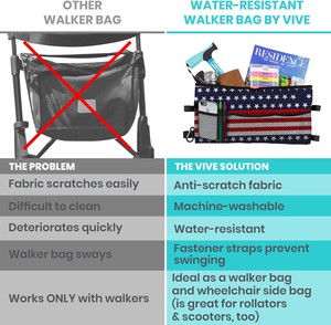 กระเป๋าเก็บอุปกรณ์เสริมสำหรับงานหนักช่องใส่ยากระเป๋าใส่อุปกรณ์เสริมสำหรับวัตถุประสงค์พิเศษทำจากมุกไต้หวัน - Product Image 6