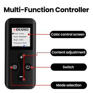 Coperta per Terapia a Luce Rossa e Infrarossi per Uso Domestico, con Chip Quadruplo per Trattamento Corpo Intero - Product Image 5