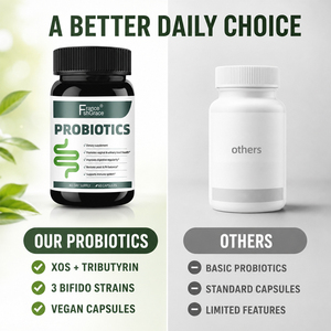 Fábrica GMP Shecome, Fabricante de Suplementos Probióticos con Prebióticos y Probióticos, Cápsulas Probióticas para la Salud Digestiva - Product Image 5