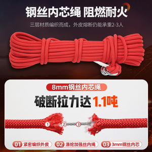 Kit de Escape para Edificios Altos Xinda, Cuerda de 8 mm y 10 m, Juego de 7 Piezas, Equipo de Seguridad contra Incendios de Emergencia Portátil para Uso Doméstico - Product Image 5