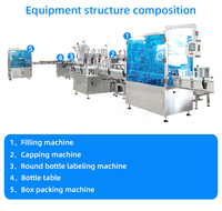 Machine automatique de remplissage et de bouchage de bouteilles en verre pour boissons, liquides, huiles et sirops, en acier inoxydable, avec composants à engrenages