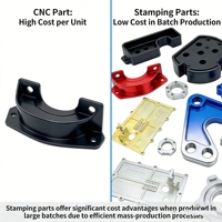 Pièce en tôle d'acier à section constante, sur mesure, pour machine automobile, usinage professionnel de métaux, certifiée CNC, OEM, avec fermoir de retenue