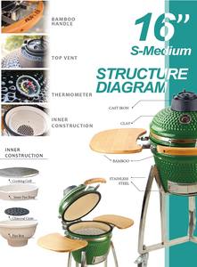 AUPLEX <span class=keywords><strong>Komodo</strong></span> Green 16 pulgadas Kamado Joe Barbacoa al aire libre Parrilla Cocina Carbón Kamado Smoker BBQ - Product Image 3