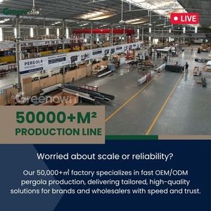 Pergola <span class=keywords><strong>de</strong></span> protection solaire réglable à commande manuelle en aluminium <span class=keywords><strong>pour</strong></span> <span class=keywords><strong>abri</strong></span> <span class=keywords><strong>de</strong></span> patio économique - Product Image 5