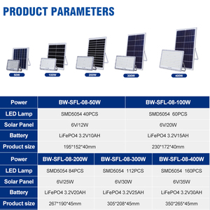 Reflector Solar LED de Alta Calidad con Batería Lfpo4, Resistente al Agua IP65 para Exteriores, 50w 100w 200w 300w 400w - Product Image 3