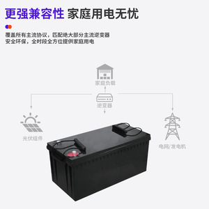 Lithium Ion <b>Battery</b> Pack 12V <b>24V</b> LiFePO4 Solar Energy Storage Home Outdoor Emergency Power - Product Image 2