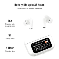 Audífonos Intrauditivos TWS Modelo 2026, Alta Calidad, Cancelación Activa de Ruido, Chip JL, Resistentes al Agua IPX-5, Pantalla Táctil Digital