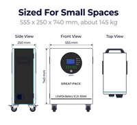 Batterie ESS montée au sol 51,2 V 16 kWh 314 Ah, batterie de stockage solaire intelligente 15 kWh 300 Ah avec BMS, systèmes de stockage d'énergie domestique