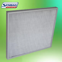 Filtre à air primaire en maille métallique lavable SENBAO, prix d'usine, pour purificateur d'air de chambre à coucher