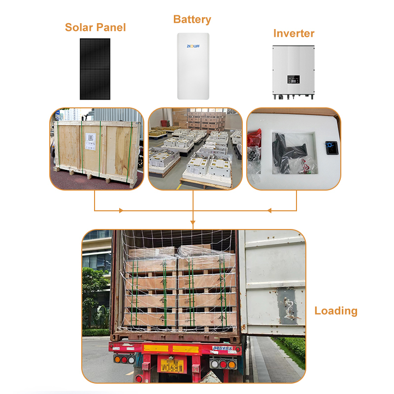 Mini Solar Panel Kit for Home Use Sungrow Inverter with Lithium Ion Battery Fotovoltaic Home Solar Group Generator · image 4